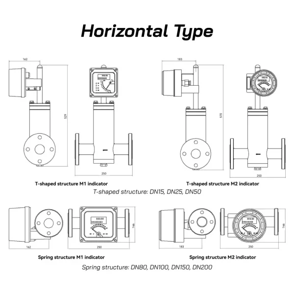 Metal Tube Floater Flowmeter - Image 7